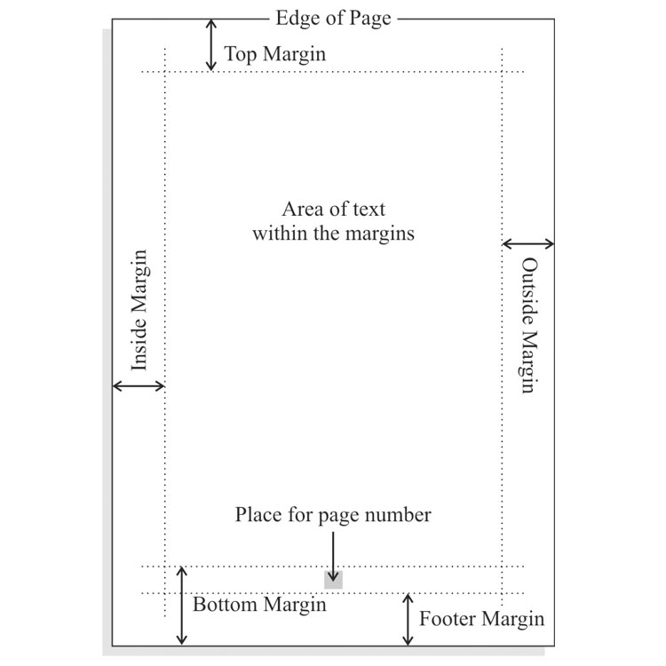 Page Margin Guide